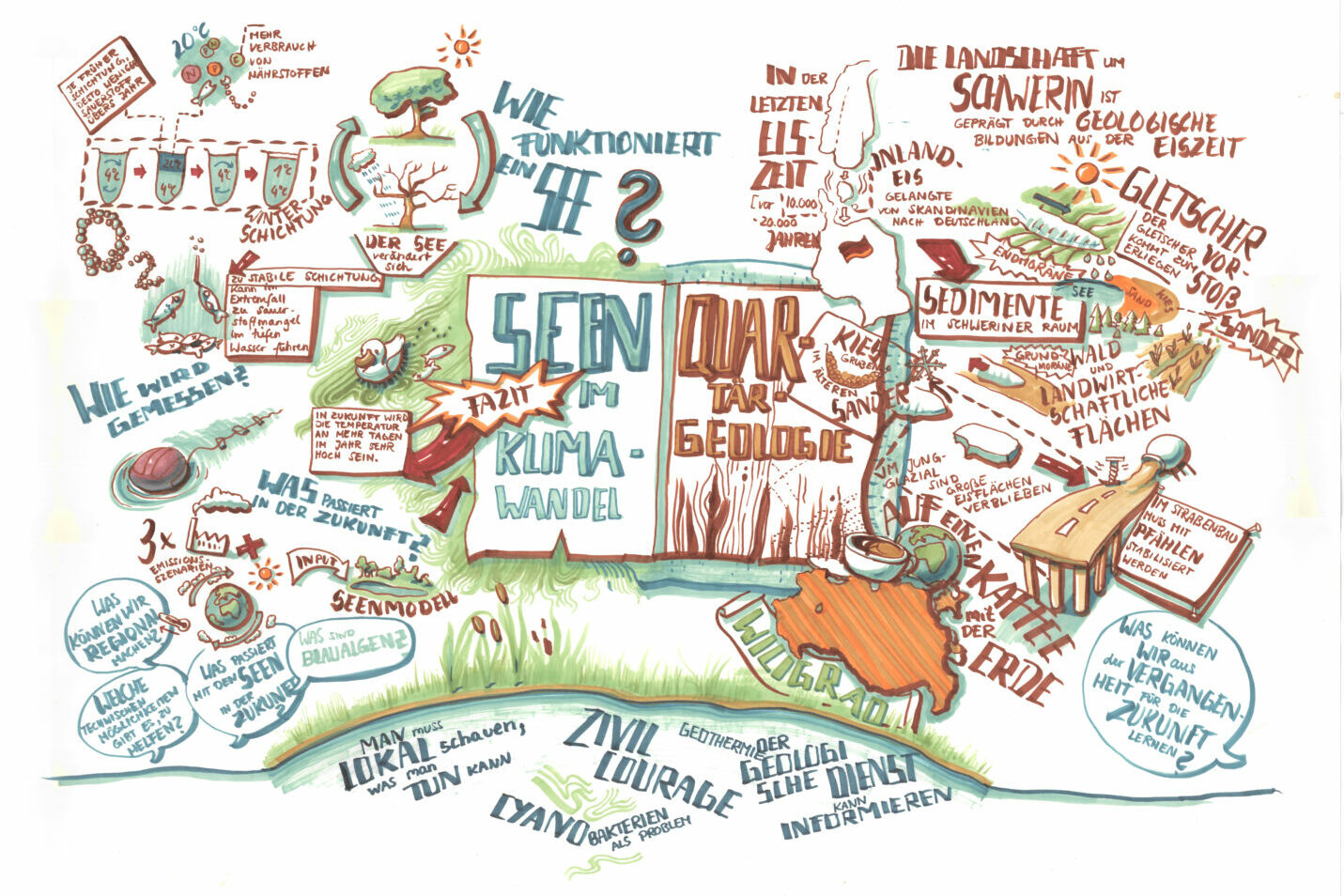New Paper On Models To Map Forest Fire Susceptibility Iri Thesys